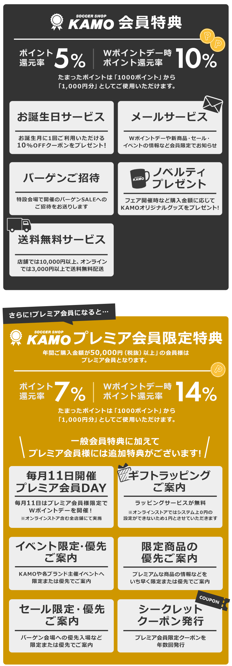 ����T�[�r�X�ꗗ