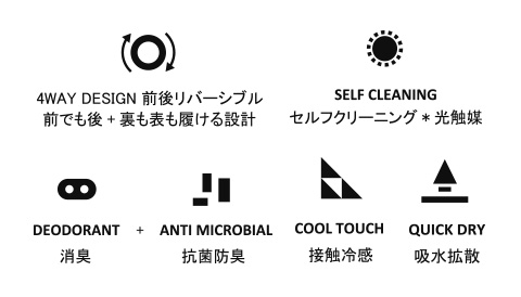 ボクサーパンツの機能