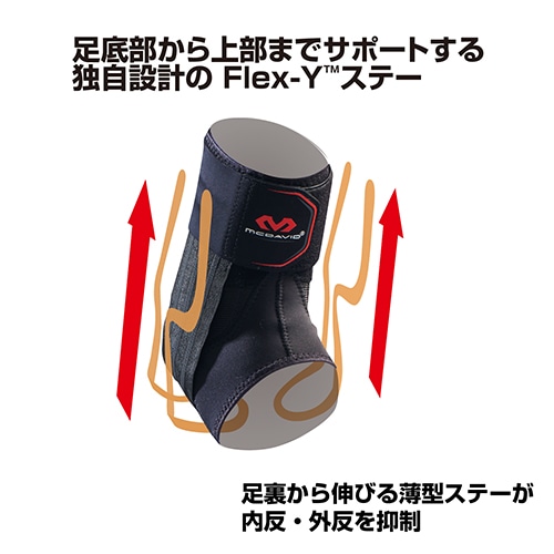 ファントムアンクルブレイス3