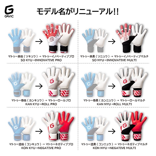 マトゥー フラット プロ