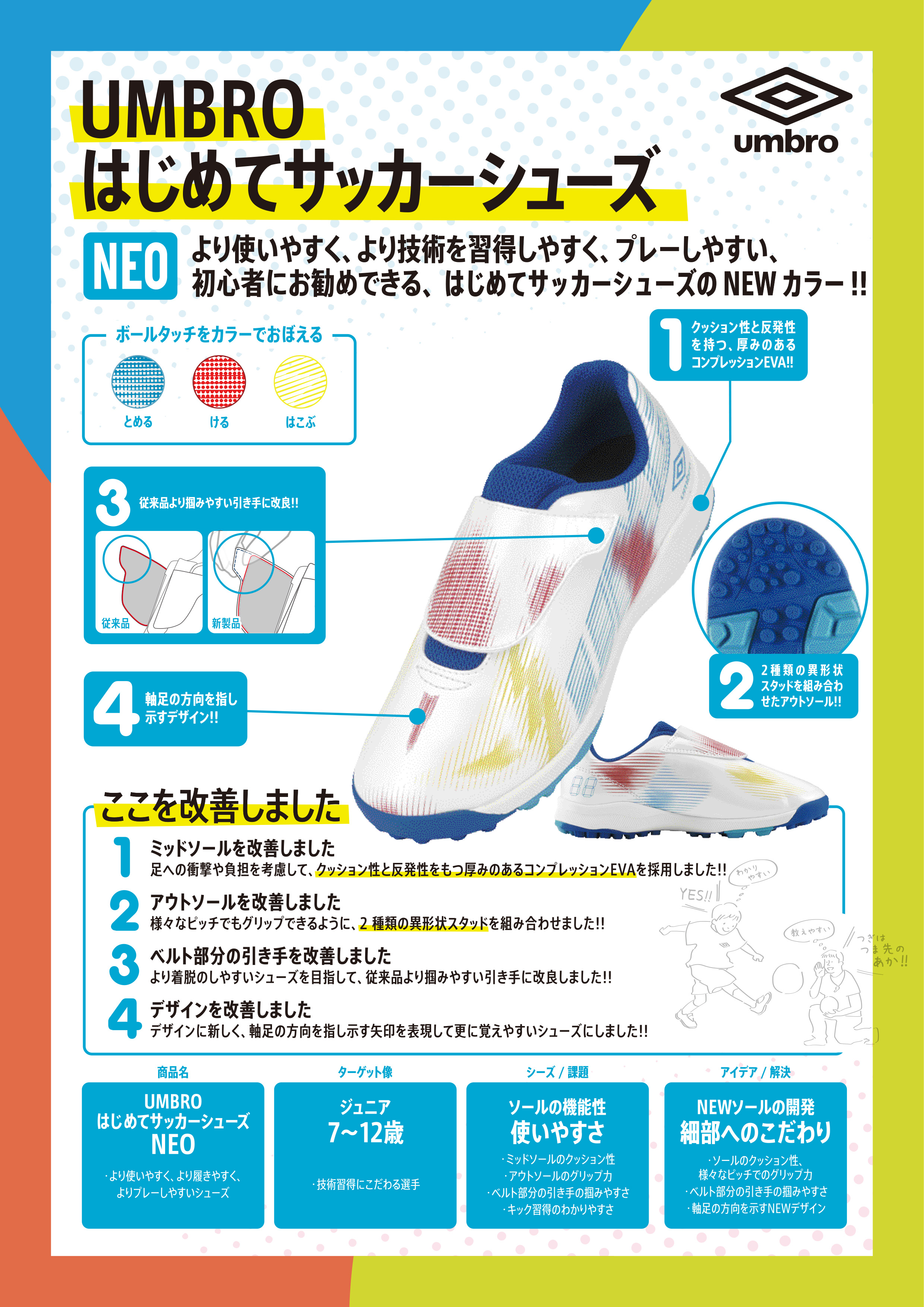 アンブロ「はじめてシリーズ」