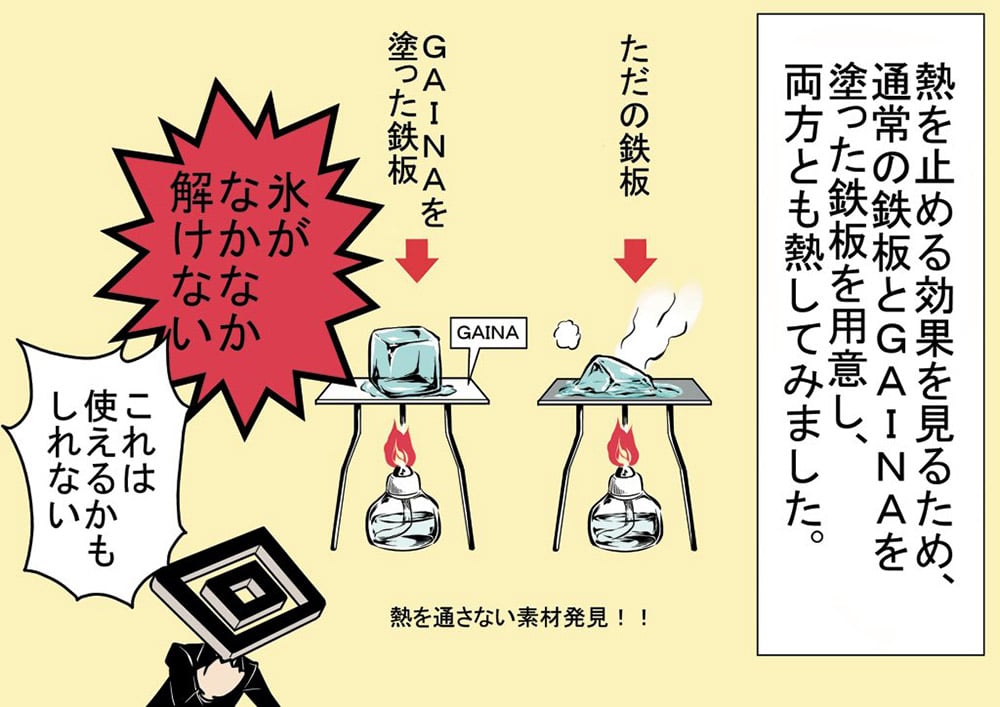 GAINAとは？漫画06