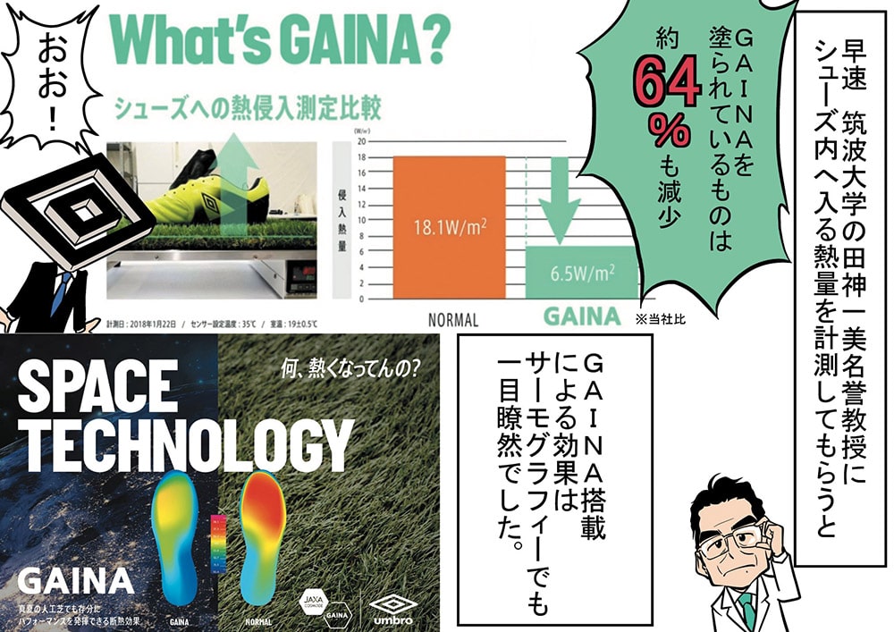 GAINAとは？漫画08