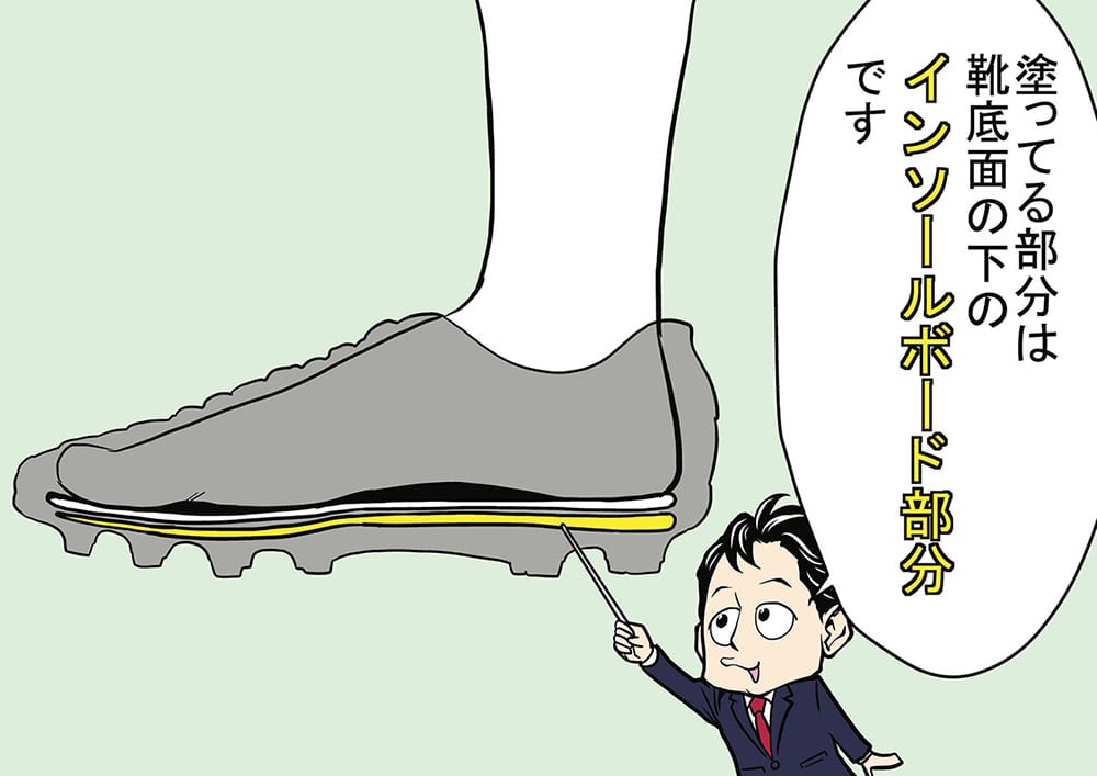 GAINAとは？漫画09